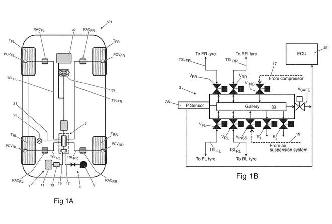 高大上！路虎申請輪胎充放氣系統(tǒng)專利