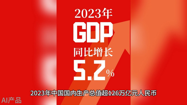 光明說經(jīng)濟(jì)丨5.2%！中國為全球經(jīng)濟(jì)復(fù)蘇注入活力