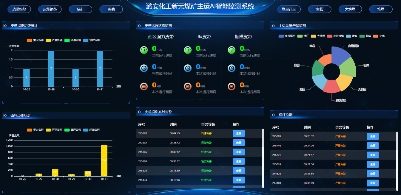 主運(yùn)AI智能監(jiān)測(cè)系統(tǒng)。受訪(fǎng)企業(yè)供圖